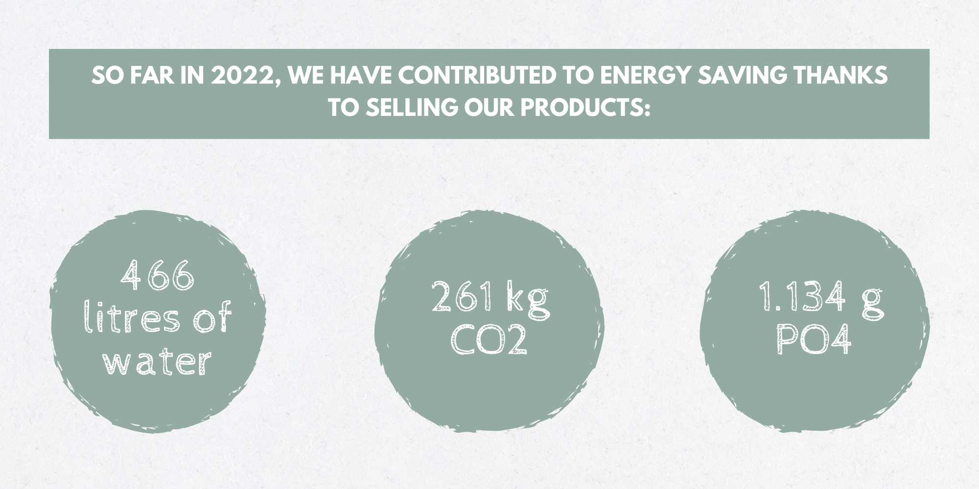 sustainable fabrics for upholstery
