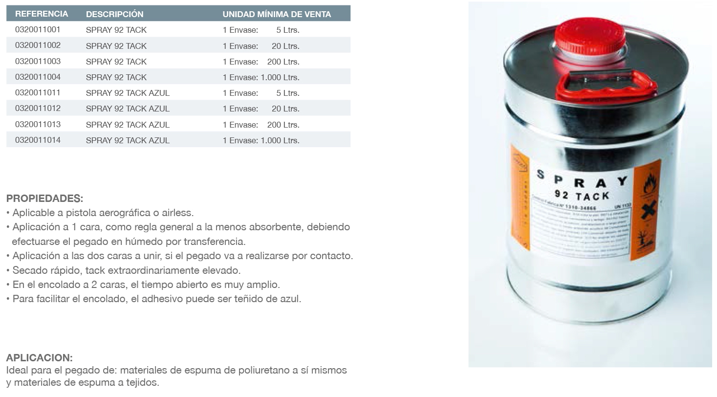 Spray TR92