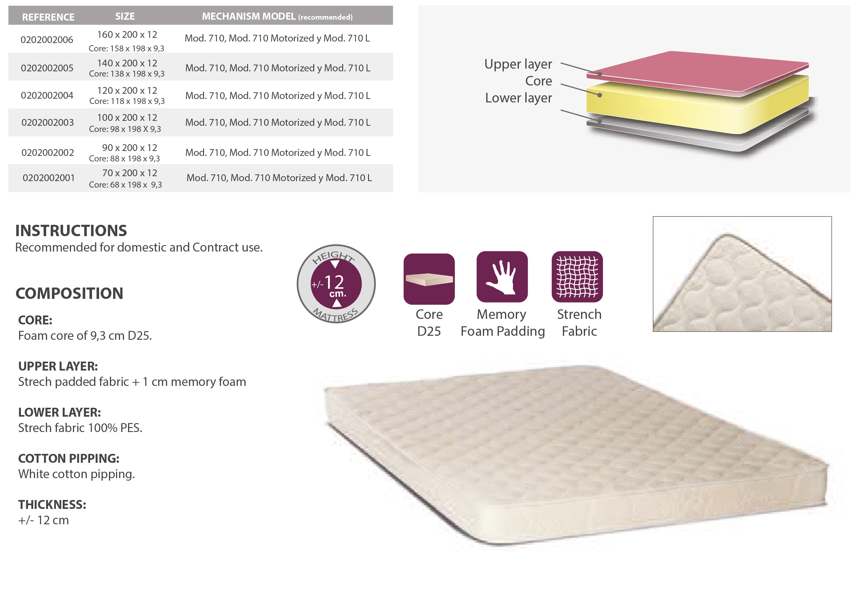 CAPRI MATTRESS