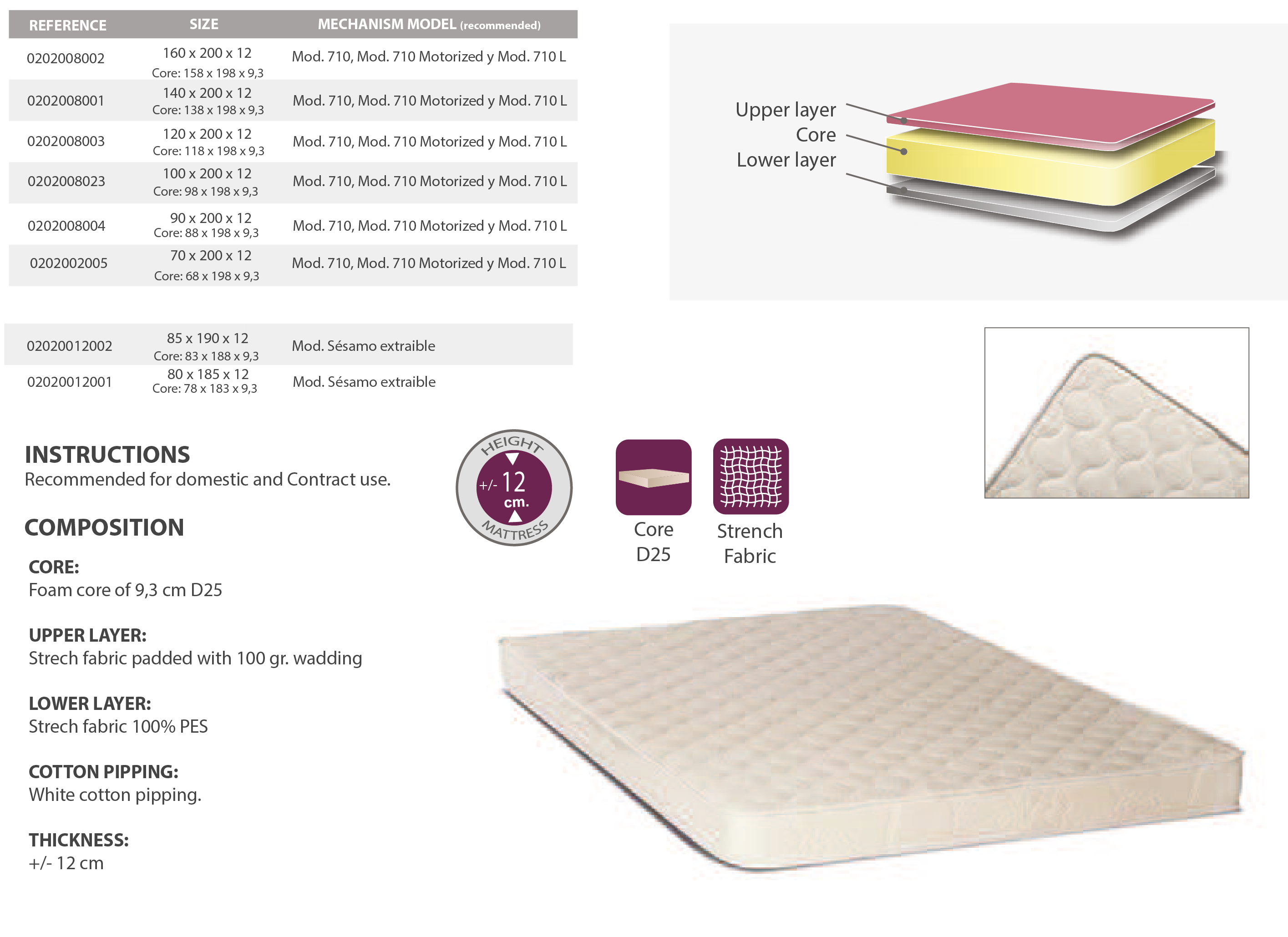 IBIZA MATTRESS