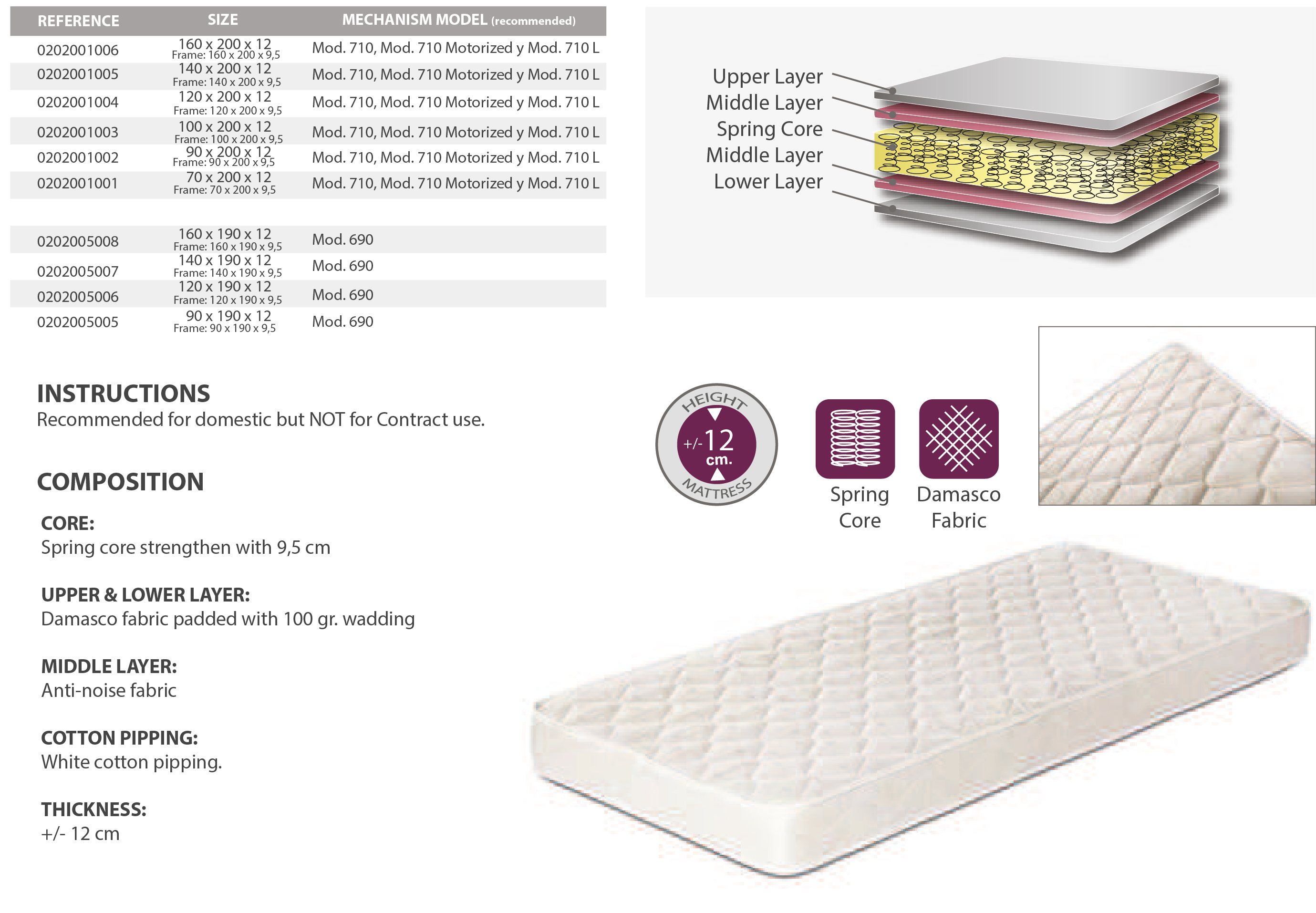 KEA MATTRESS