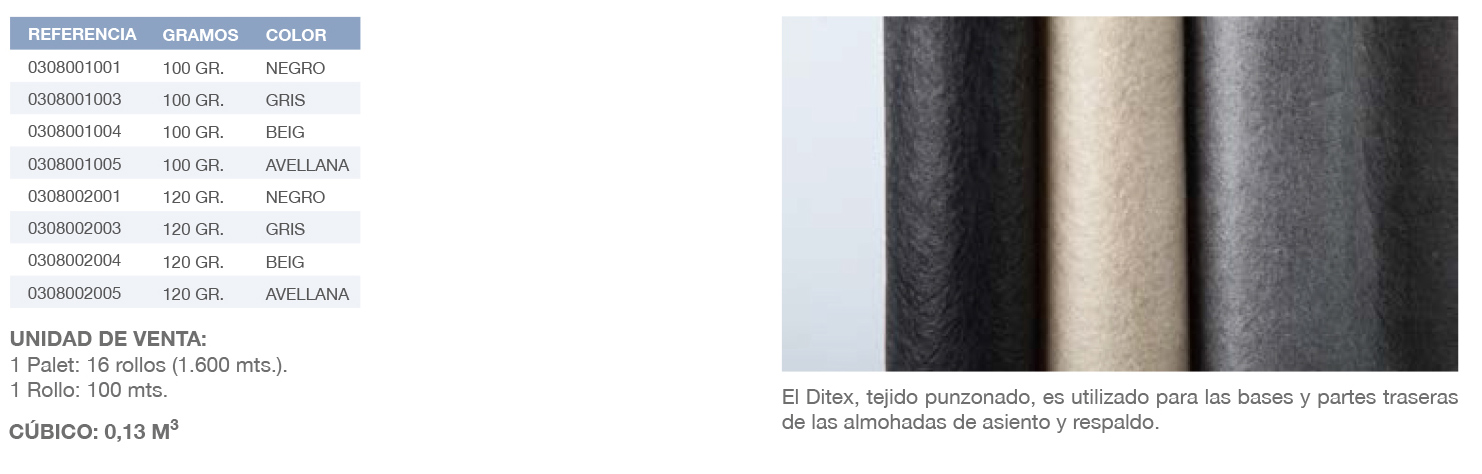 Ditex, tipo fibertex