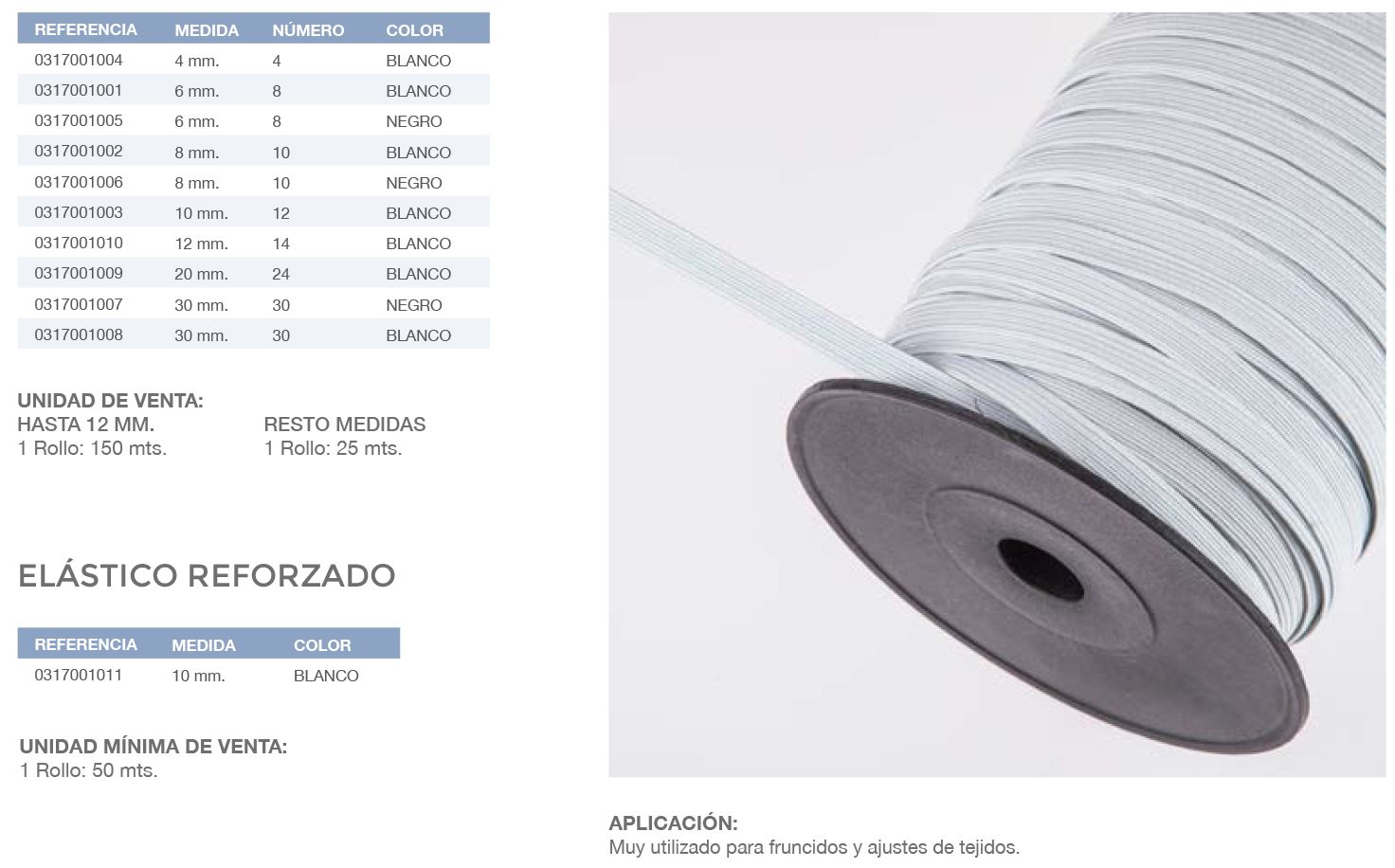 Elásstico y elásstico reforzado