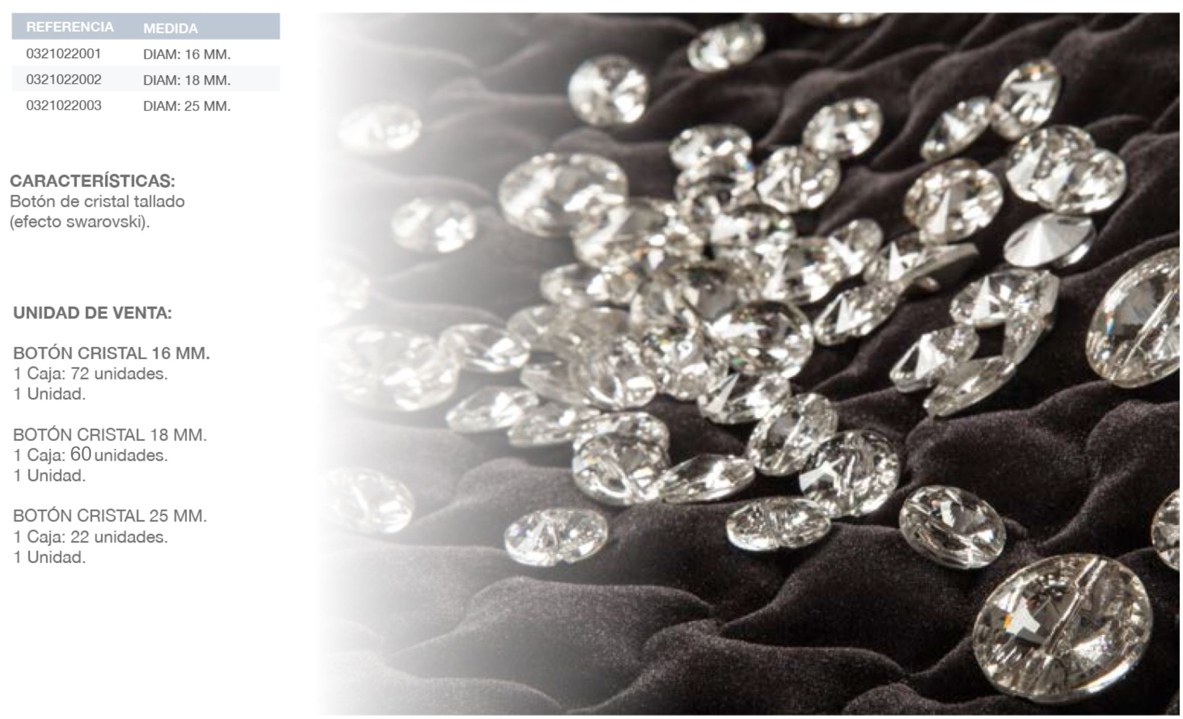 Botones de cristal