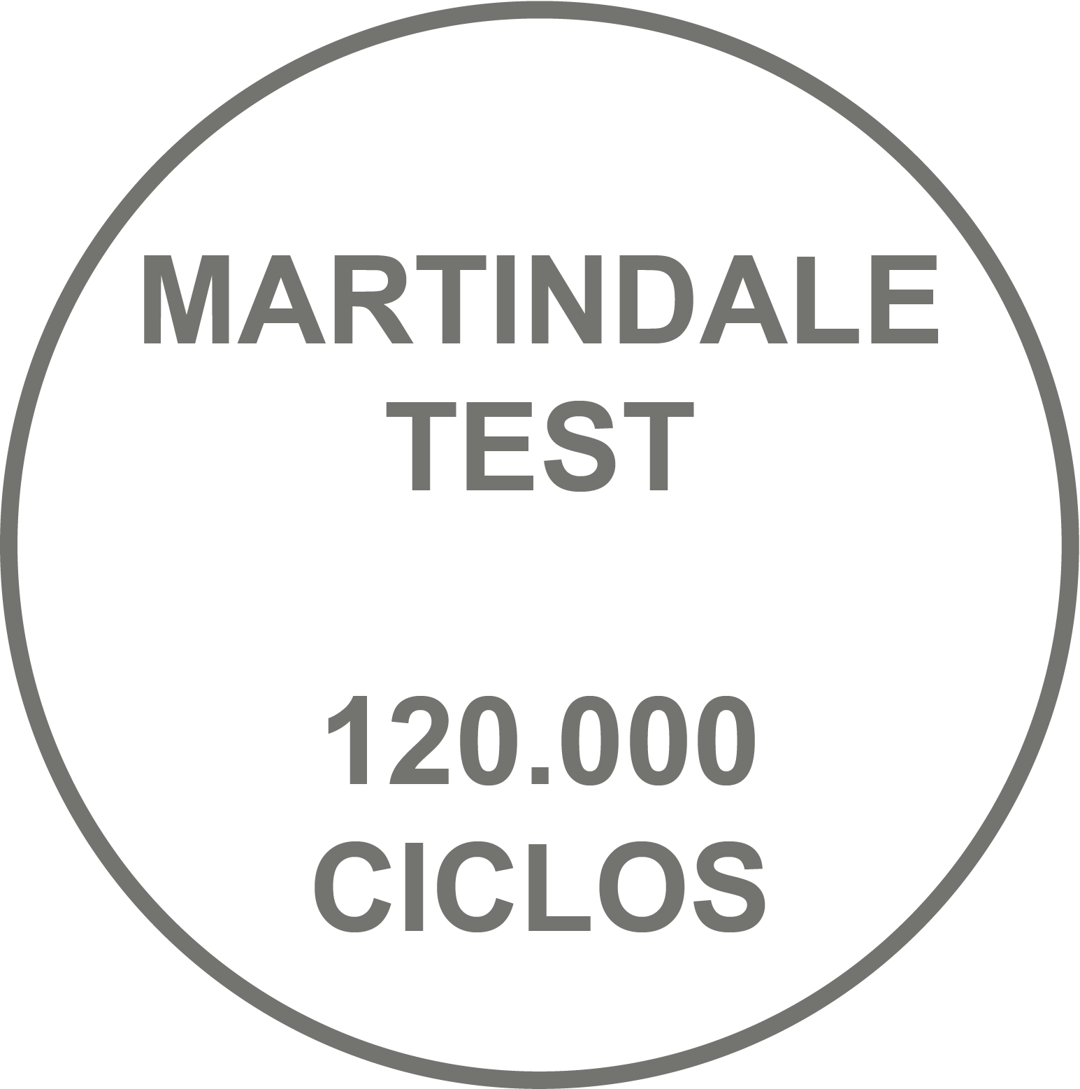 Martindale